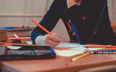 Cómo tener un logo exitoso adaptado a la industria del café